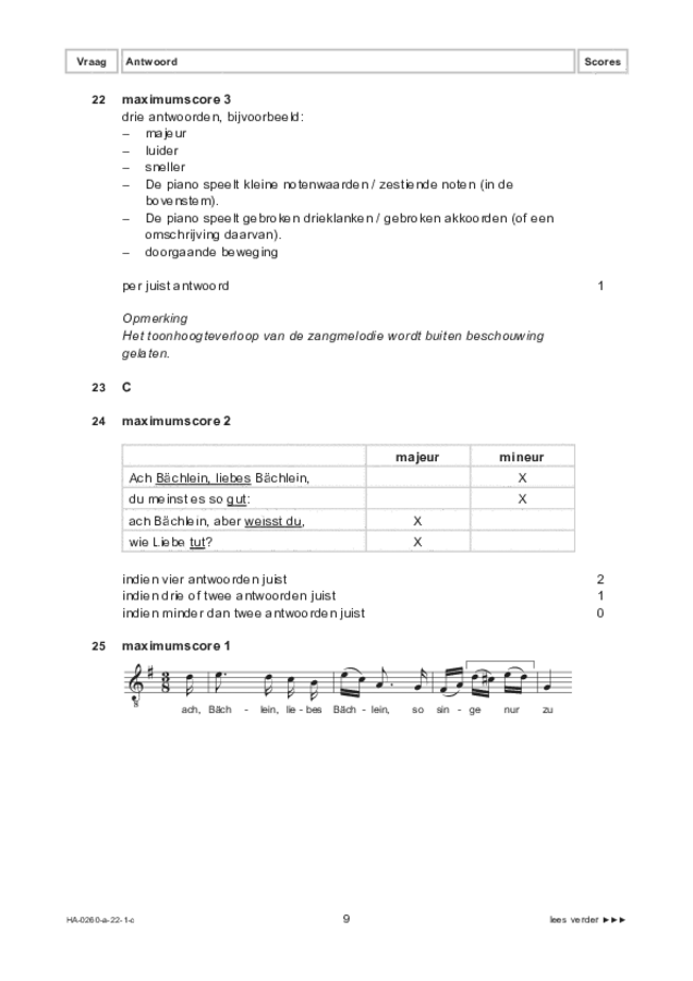 Correctievoorschrift examen HAVO muziek 2022, tijdvak 1. Pagina 9