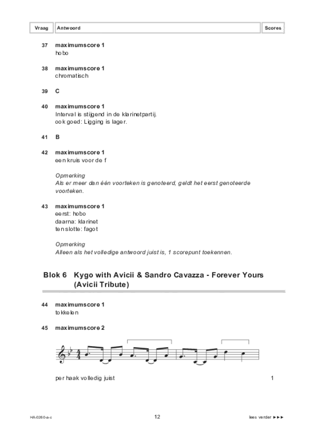Correctievoorschrift examen HAVO muziek 2022, tijdvak 2. Pagina 12