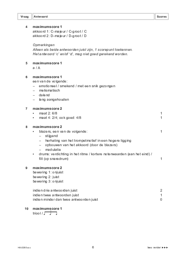 Correctievoorschrift examen HAVO muziek 2022, tijdvak 2. Pagina 6