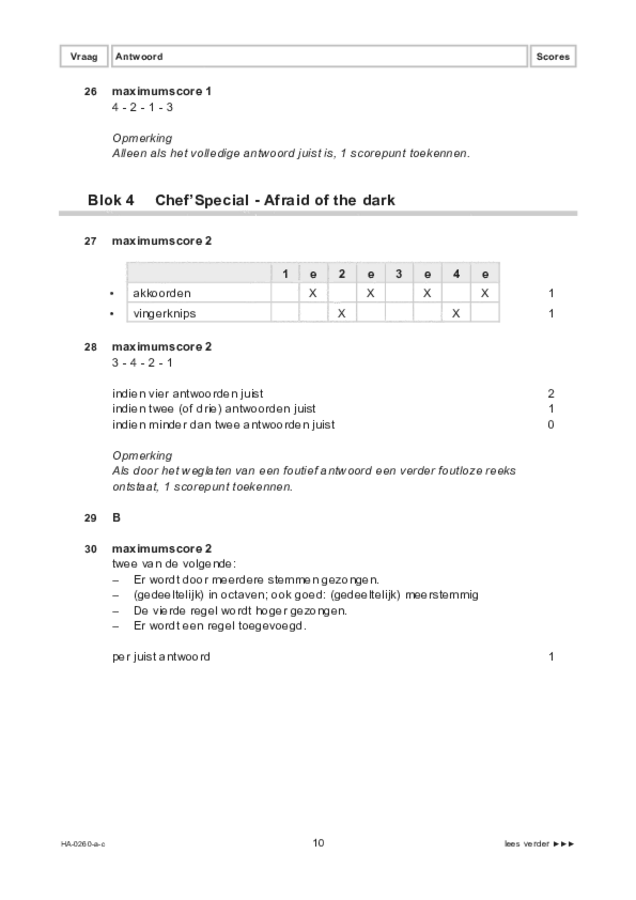 Correctievoorschrift examen HAVO muziek 2022, tijdvak 2. Pagina 10