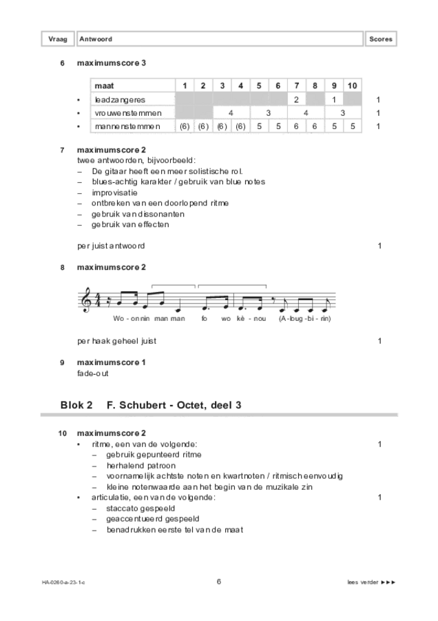 Correctievoorschrift examen HAVO muziek 2023, tijdvak 1. Pagina 6