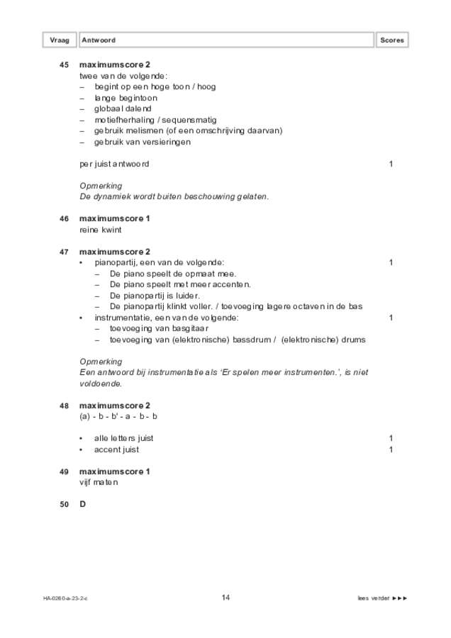 Correctievoorschrift examen HAVO muziek 2023, tijdvak 2. Pagina 14