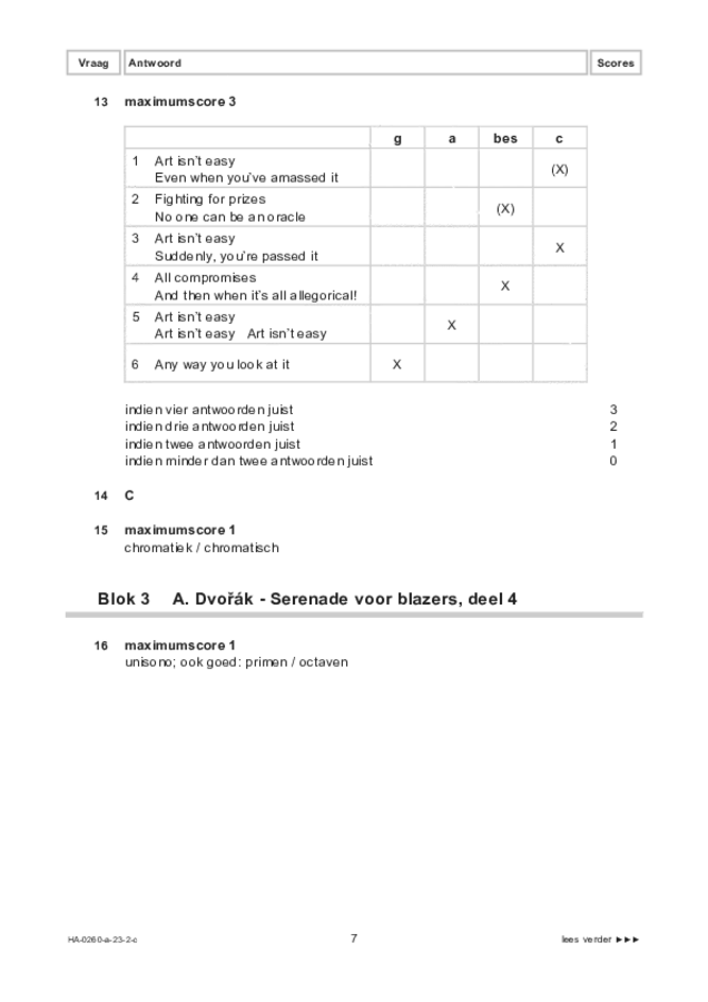 Correctievoorschrift examen HAVO muziek 2023, tijdvak 2. Pagina 7