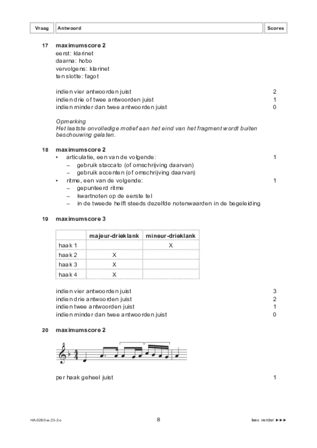 Correctievoorschrift examen HAVO muziek 2023, tijdvak 2. Pagina 8