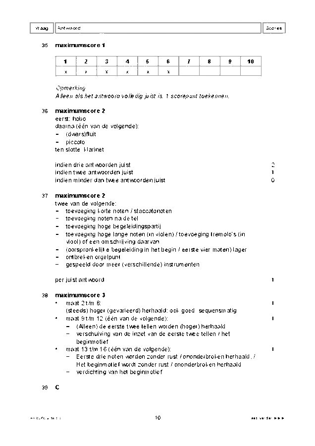 Correctievoorschrift examen HAVO muziek 2018, tijdvak 1. Pagina 10