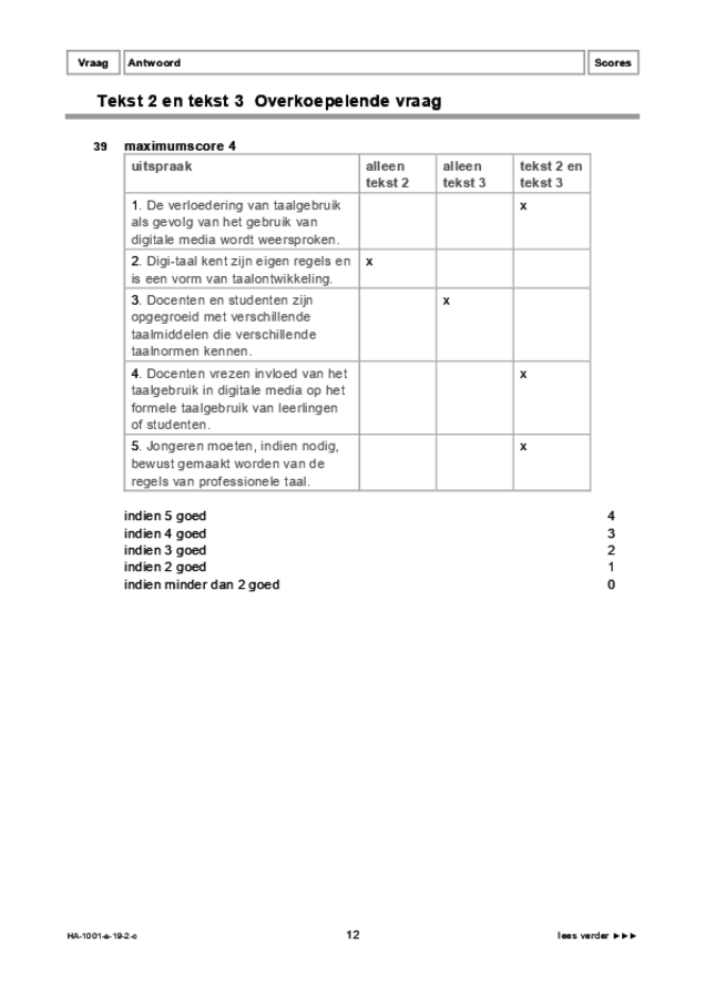 Correctievoorschrift examen HAVO Nederlands 2019, tijdvak 2. Pagina 12