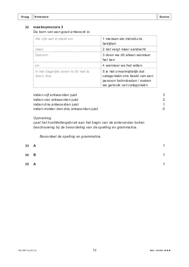 Correctievoorschrift examen HAVO Nederlands 2022, tijdvak 3. Pagina 12