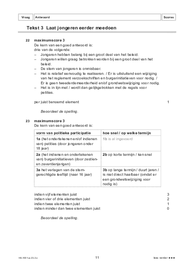 Correctievoorschrift examen HAVO Nederlands 2023, tijdvak 2. Pagina 11