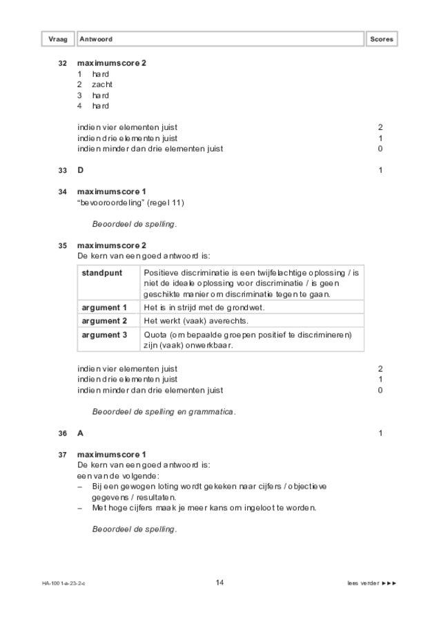 Correctievoorschrift examen HAVO Nederlands 2023, tijdvak 2. Pagina 14