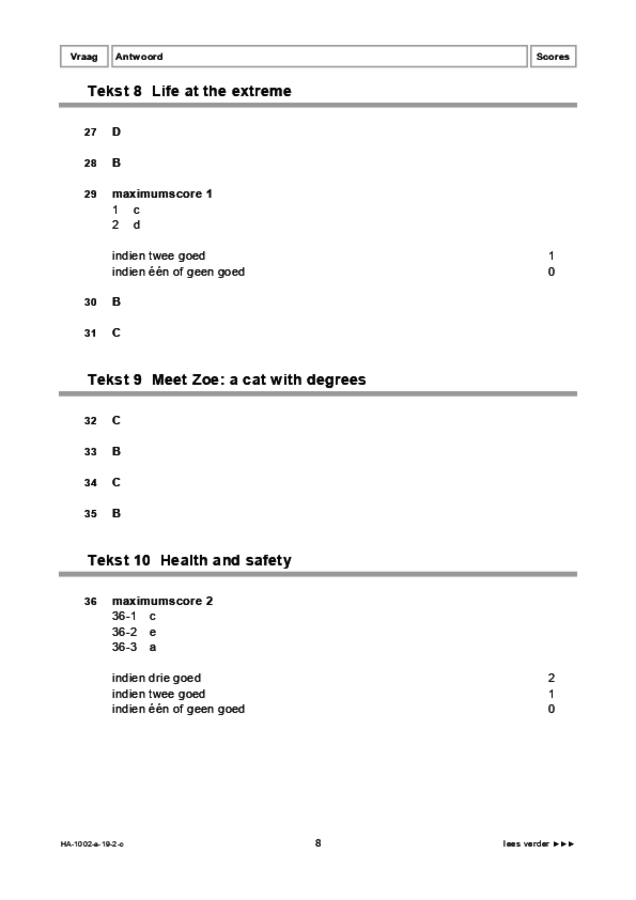 Correctievoorschrift examen HAVO Engels 2019, tijdvak 2. Pagina 8
