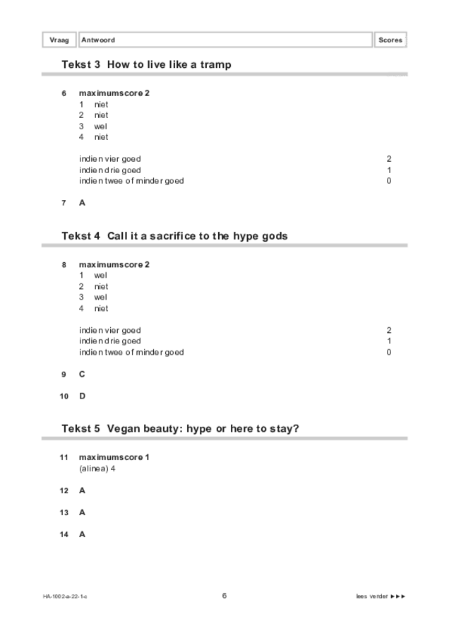 Correctievoorschrift examen HAVO Engels 2022, tijdvak 1. Pagina 6