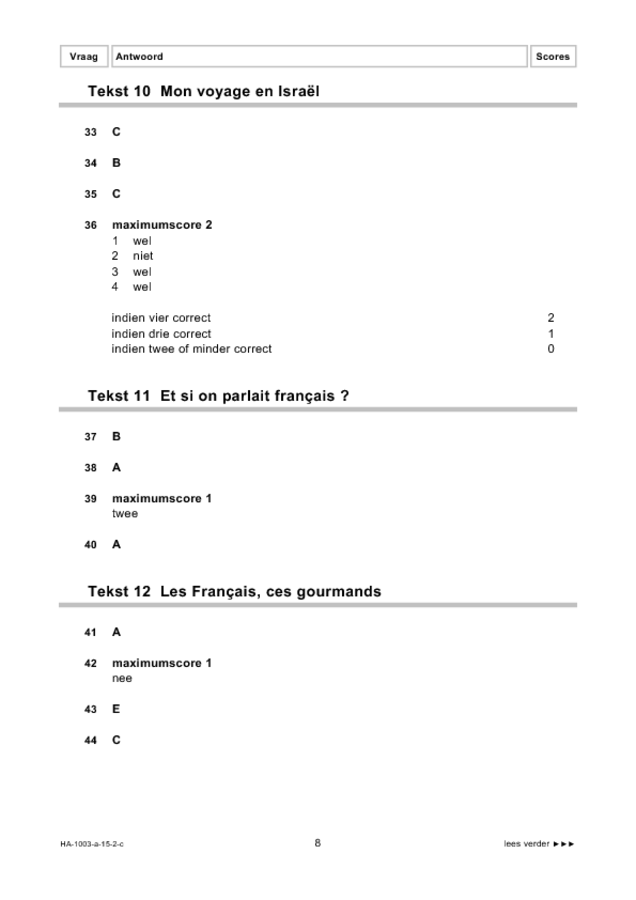 Correctievoorschrift examen HAVO Frans 2015, tijdvak 2. Pagina 8