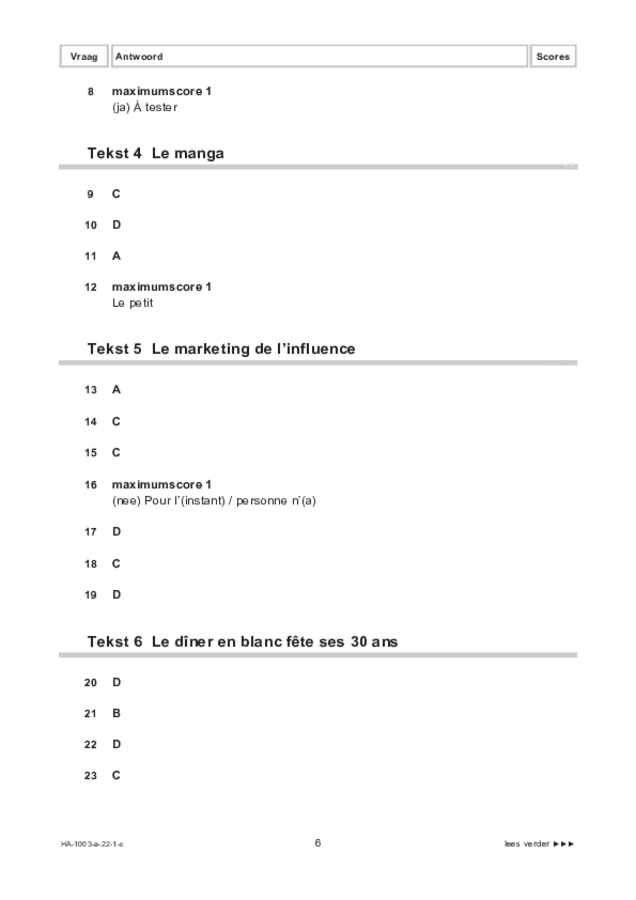 Correctievoorschrift examen HAVO Frans 2022, tijdvak 1. Pagina 6