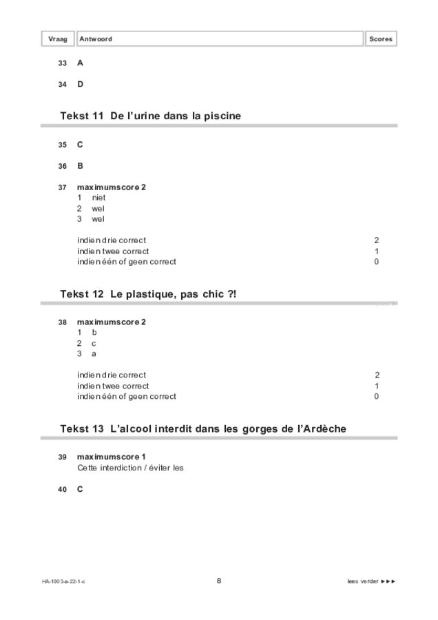 Correctievoorschrift examen HAVO Frans 2022, tijdvak 1. Pagina 8