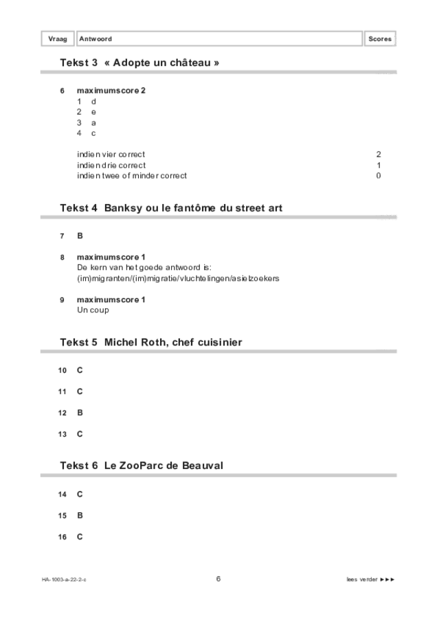 Correctievoorschrift examen HAVO Frans 2022, tijdvak 2. Pagina 6