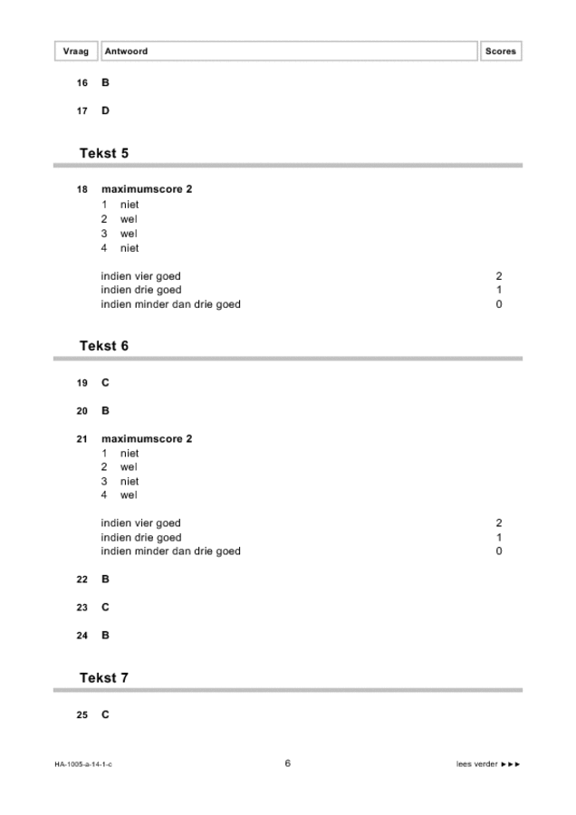 Correctievoorschrift examen HAVO Spaans 2014, tijdvak 1. Pagina 6