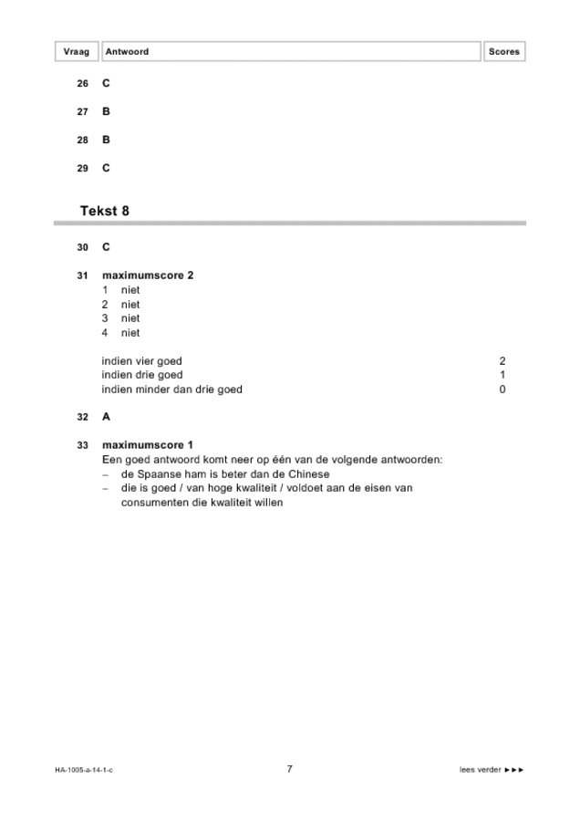 Correctievoorschrift examen HAVO Spaans 2014, tijdvak 1. Pagina 7