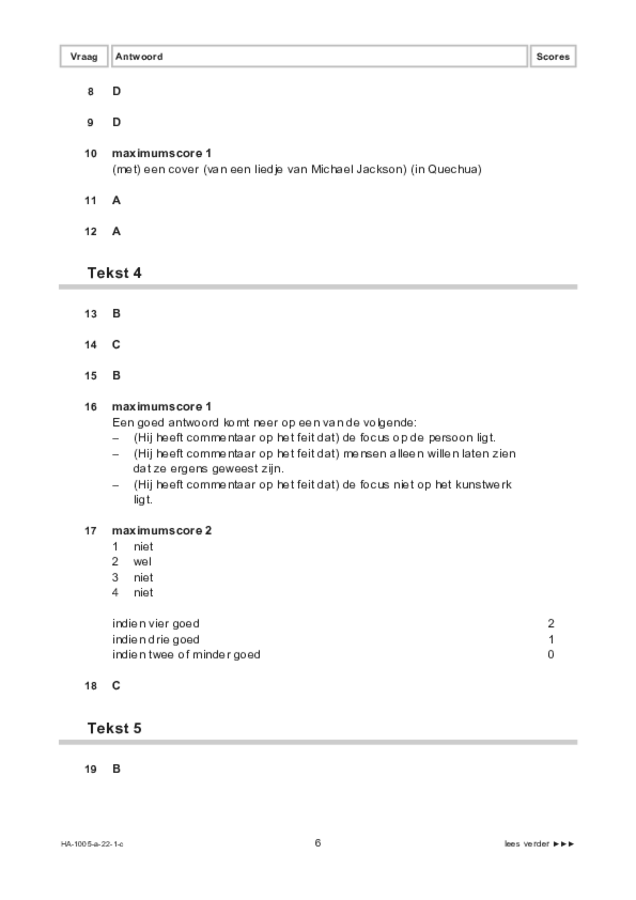 Correctievoorschrift examen HAVO Spaans 2022, tijdvak 1. Pagina 6