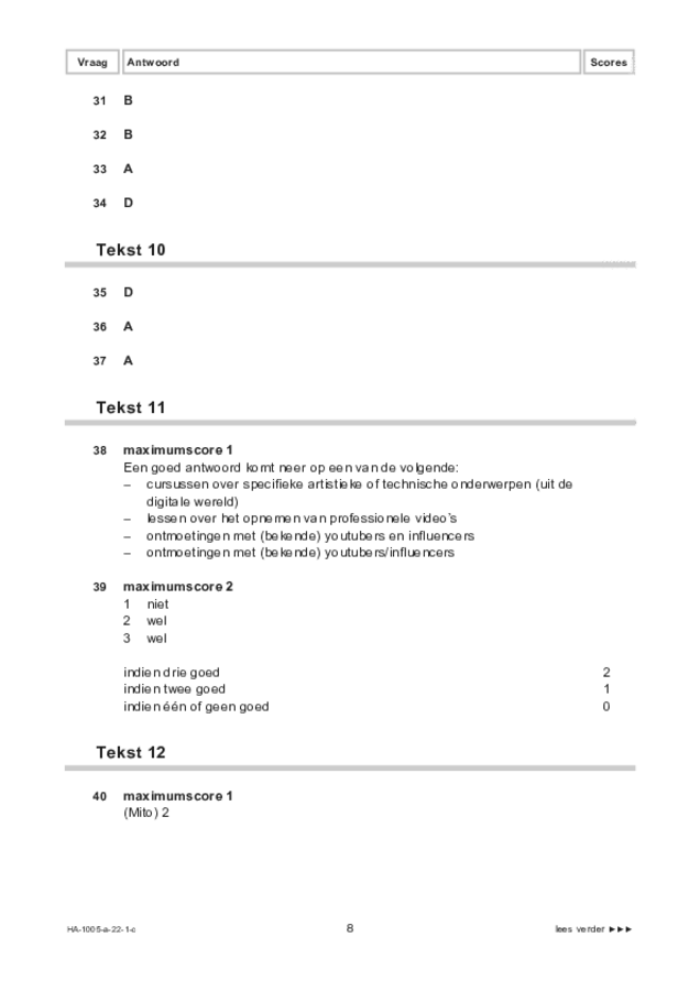 Correctievoorschrift examen HAVO Spaans 2022, tijdvak 1. Pagina 8