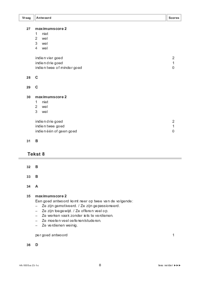 Correctievoorschrift examen HAVO Spaans 2023, tijdvak 1. Pagina 8