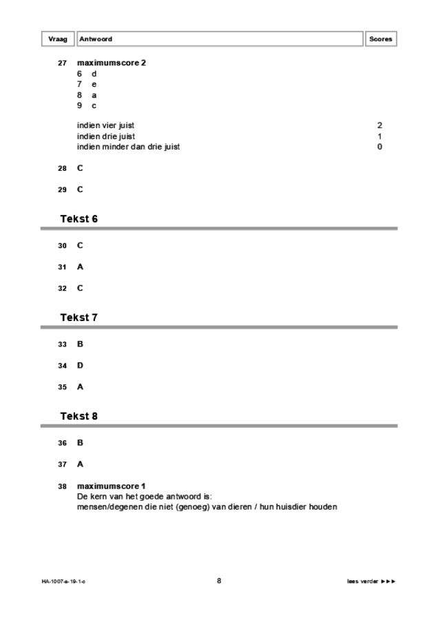 Correctievoorschrift examen HAVO Russisch 2019, tijdvak 1. Pagina 8