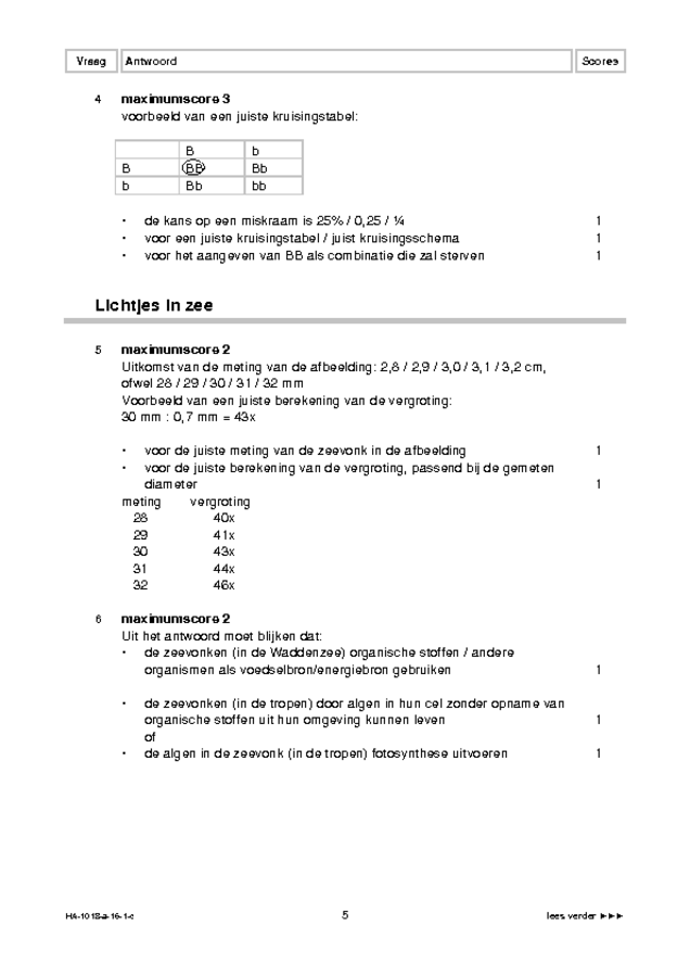 Correctievoorschrift examen HAVO biologie 2016, tijdvak 1. Pagina 5