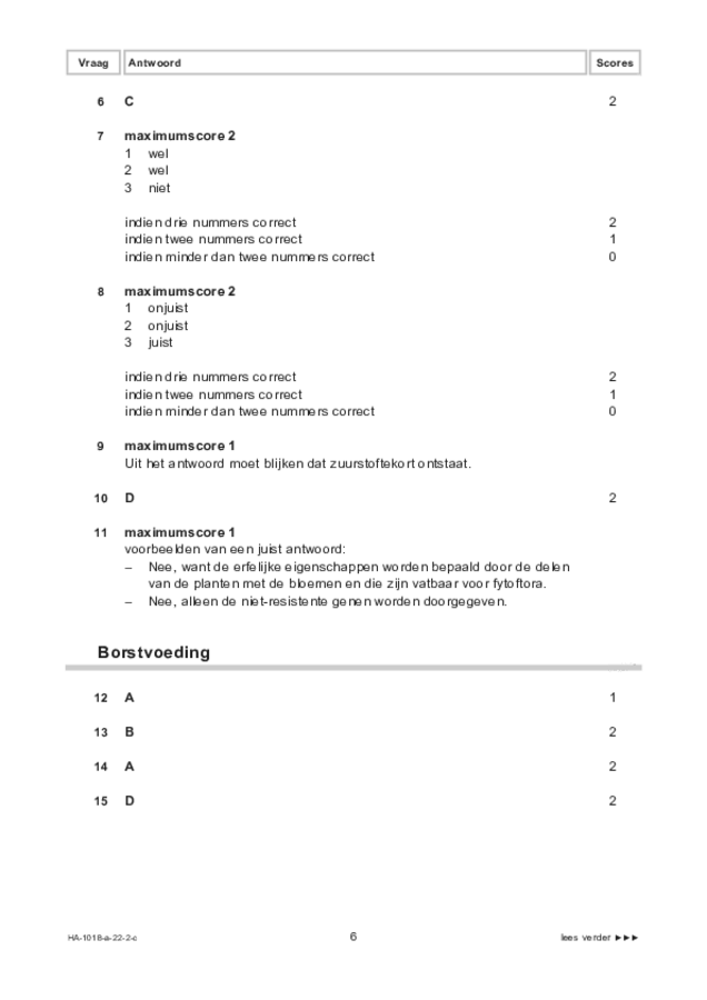 Correctievoorschrift examen HAVO biologie 2022, tijdvak 2. Pagina 6