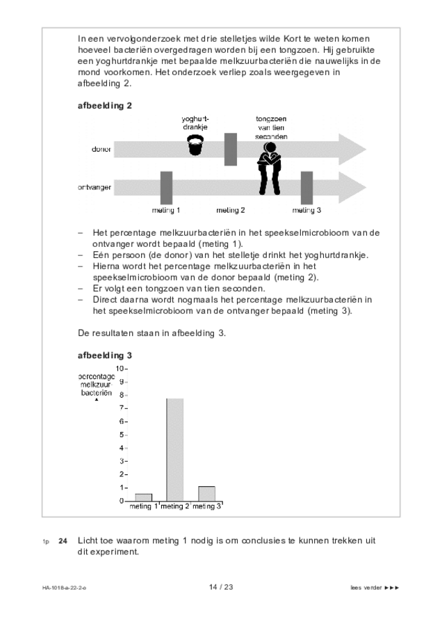 Opgaven examen HAVO biologie 2022, tijdvak 2. Pagina 14