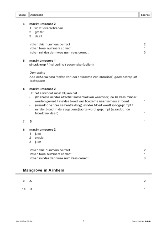 Correctievoorschrift examen HAVO biologie 2022, tijdvak 3. Pagina 6