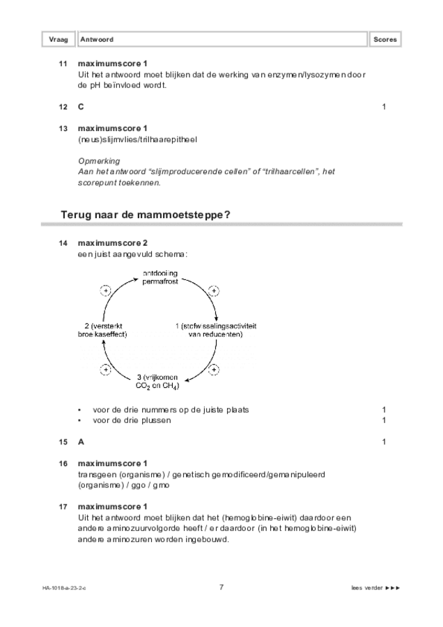 Correctievoorschrift examen HAVO biologie 2023, tijdvak 2. Pagina 7