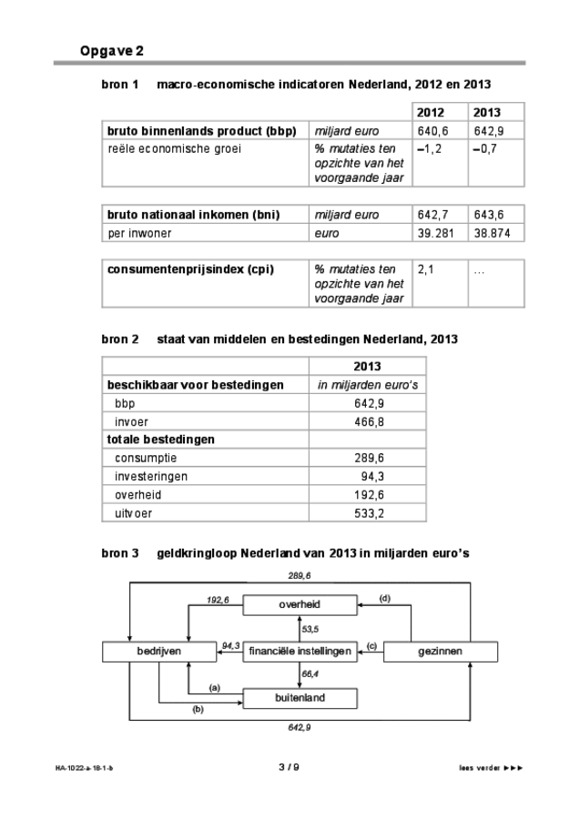 Bijlage examen HAVO economie 2018, tijdvak 1. Pagina 3