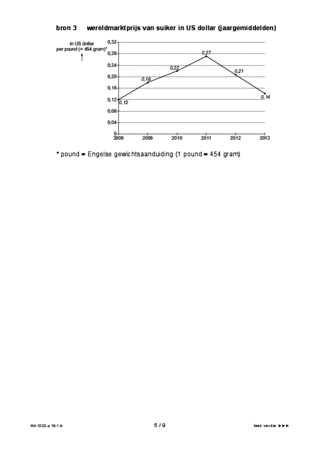 Bijlage examen HAVO economie 2018, tijdvak 1. Pagina 5