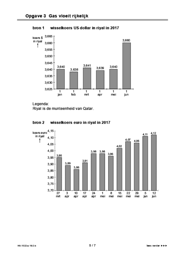 Bijlage examen HAVO economie 2019, tijdvak 2. Pagina 5