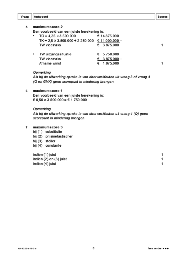 Correctievoorschrift examen HAVO economie 2019, tijdvak 2. Pagina 6