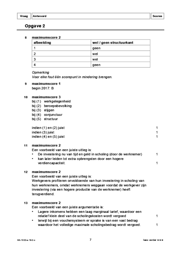 Correctievoorschrift examen HAVO economie 2019, tijdvak 2. Pagina 7