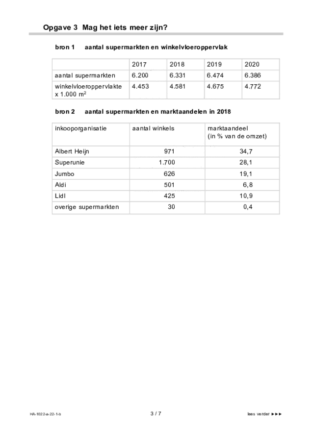Bijlage examen HAVO economie 2022, tijdvak 1. Pagina 3