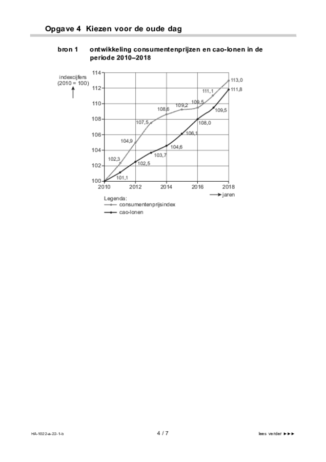 Bijlage examen HAVO economie 2022, tijdvak 1. Pagina 4