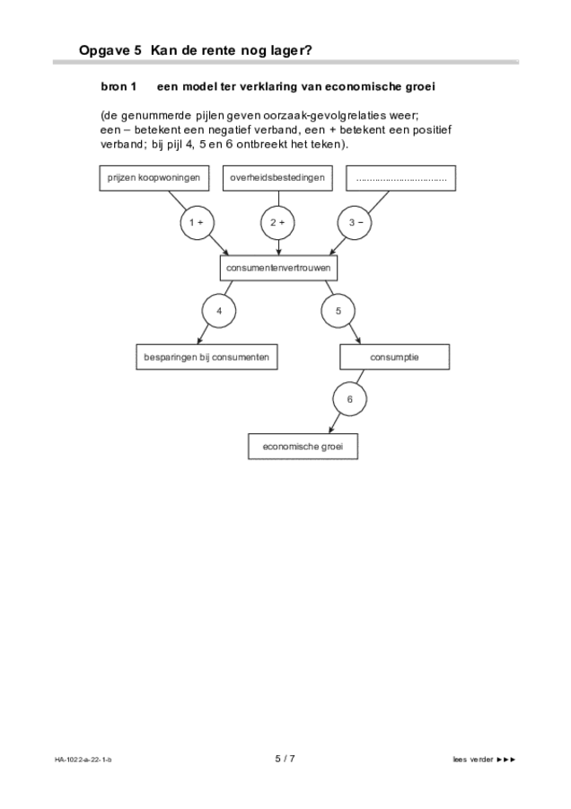 Bijlage examen HAVO economie 2022, tijdvak 1. Pagina 5