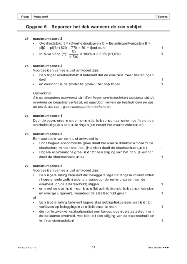 Correctievoorschrift examen HAVO economie 2022, tijdvak 1. Pagina 14