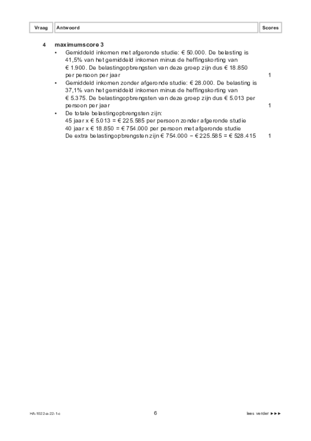 Correctievoorschrift examen HAVO economie 2022, tijdvak 1. Pagina 6