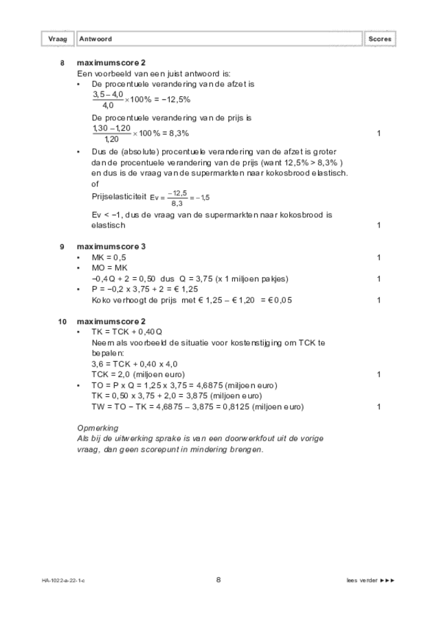 Correctievoorschrift examen HAVO economie 2022, tijdvak 1. Pagina 8