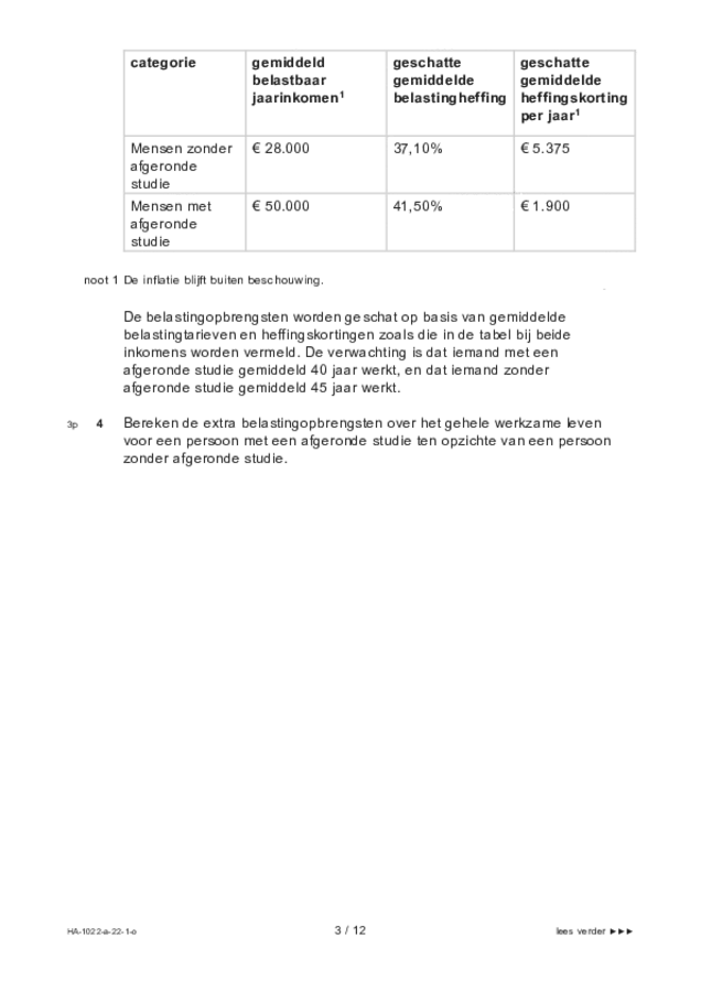 Opgaven examen HAVO economie 2022, tijdvak 1. Pagina 3