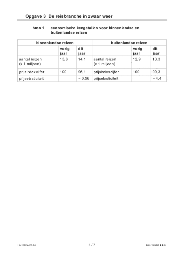 Bijlage examen HAVO economie 2022, tijdvak 2. Pagina 4