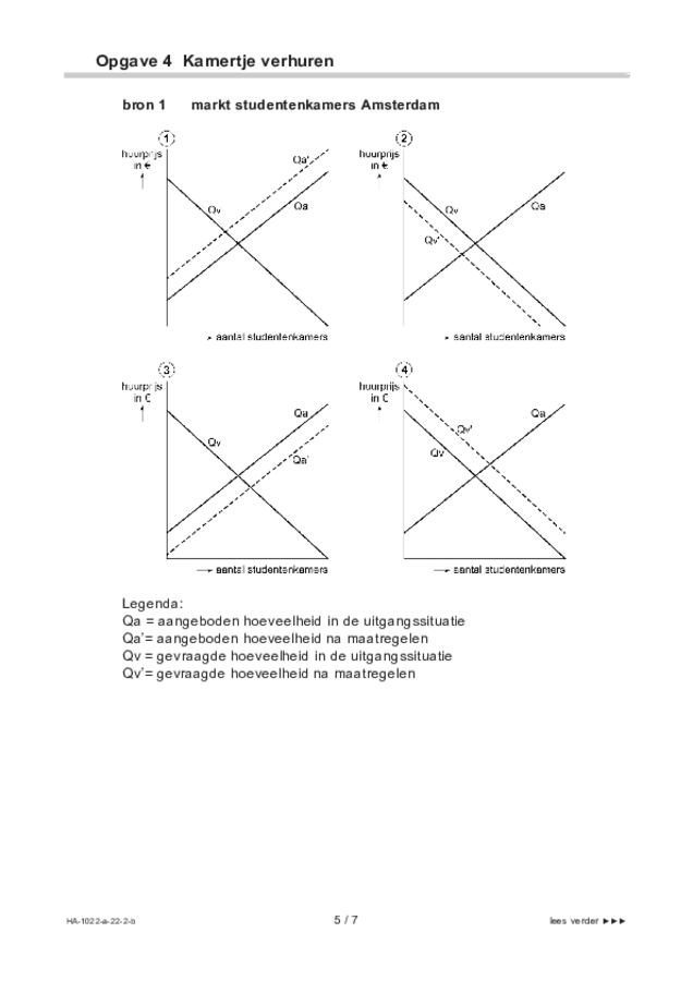 Bijlage examen HAVO economie 2022, tijdvak 2. Pagina 5