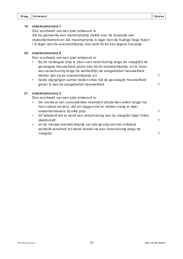 Correctievoorschrift examen HAVO economie 2022, tijdvak 2. Pagina 12