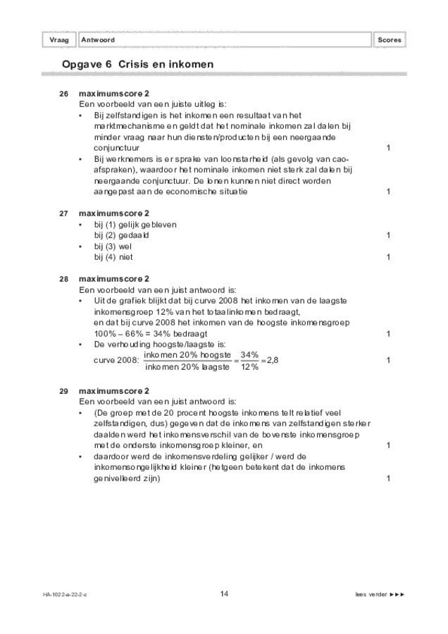 Correctievoorschrift examen HAVO economie 2022, tijdvak 2. Pagina 14