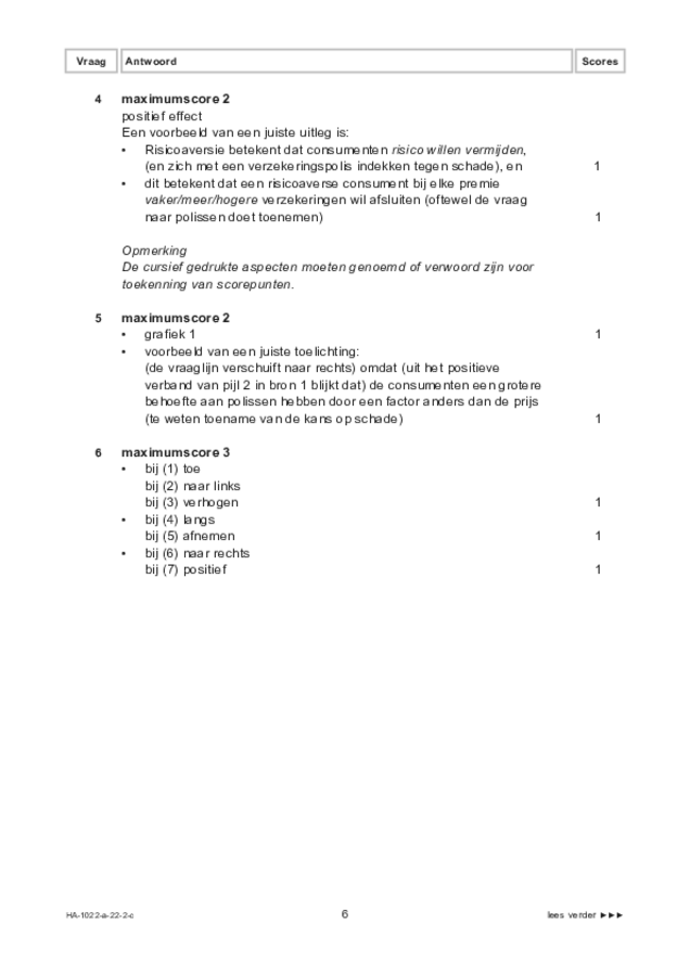 Correctievoorschrift examen HAVO economie 2022, tijdvak 2. Pagina 6