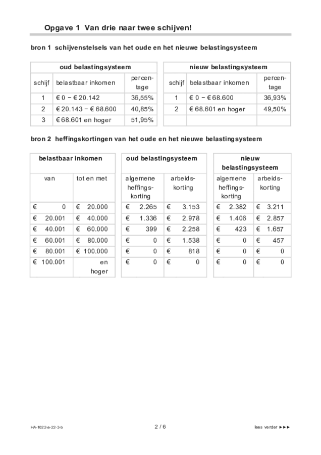Bijlage examen HAVO economie 2022, tijdvak 3. Pagina 2