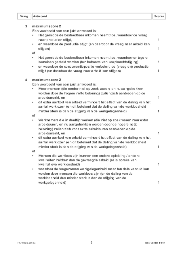 Correctievoorschrift examen HAVO economie 2022, tijdvak 3. Pagina 6