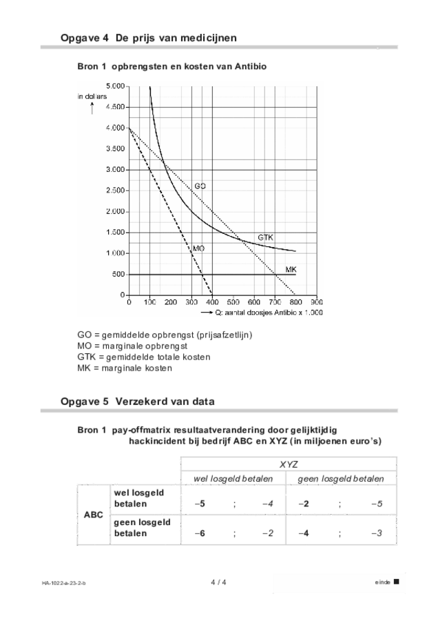 Bijlage examen HAVO economie 2023, tijdvak 2. Pagina 4